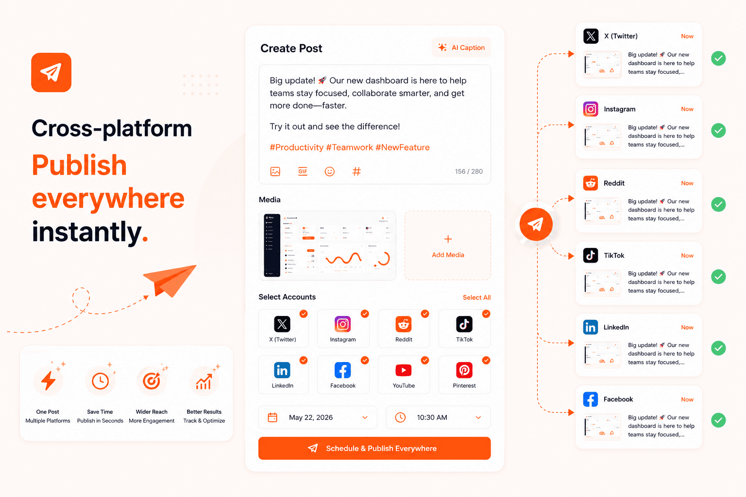 Publish everywhere instantly.